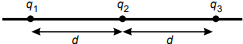 The diagram shows a straight line with three equidistant points labeled Q1, Q2, and Q3.
