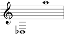 the fourth ledger line below the clef, flat, to the first ledger line above the clef.