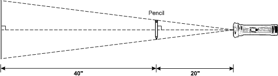 diagram of a pencil and flashlight