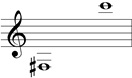 the third ledger line below the clef, sharp, to the second ledger line above the clef.