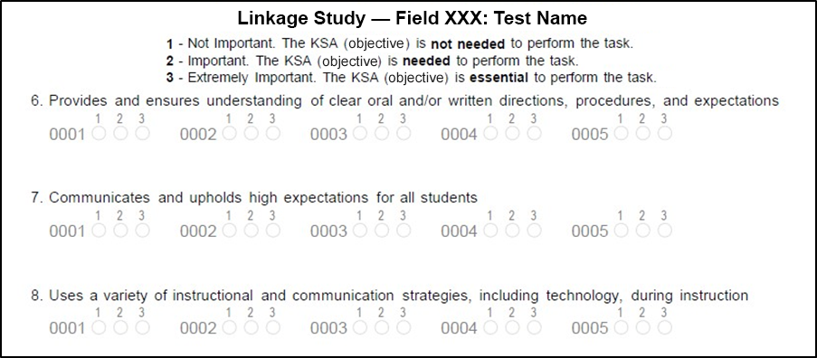 Sample Linkage Study Response sheet for rating the importance of 3 objectives