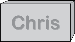 a rectangular block with the letters C H R I S on one face